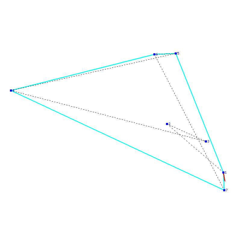 Flugauswertung